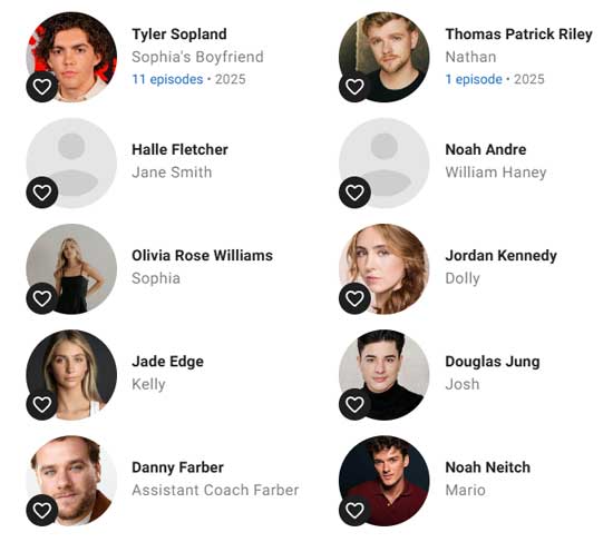 Forza, Tesoro! Film Completo Elenco degli attori