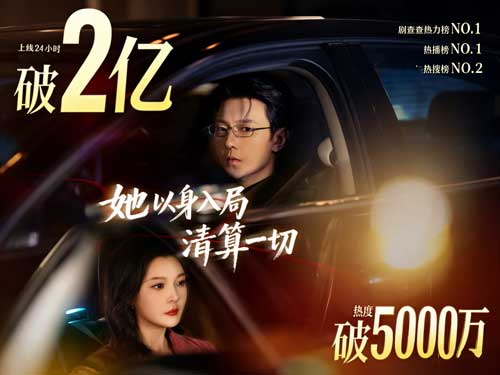 以我血肉清你罪孽全集與演員表:24小時破2億!董事長千金反殺贅婿,黑卡成罪證,她親手清算二十年背叛! 以我血肉清你罪孽全集與演員表:24小時破2億!董事長千金反殺贅婿,黑卡成罪證,她親手清算二十年背叛!